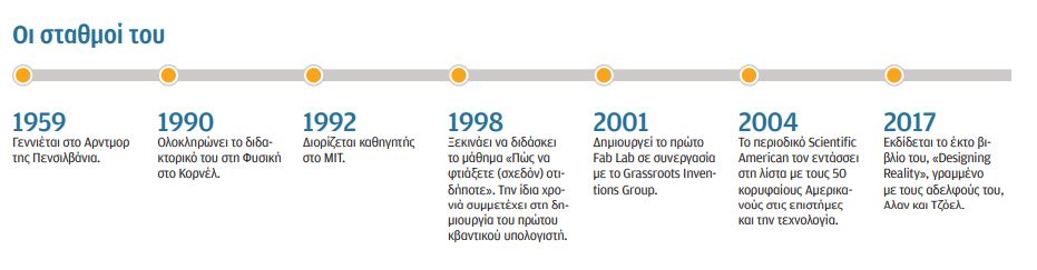 Νιλ Γκέρσενφελντ: Μπορούμε να φτιάξουμε τα πάντα-2