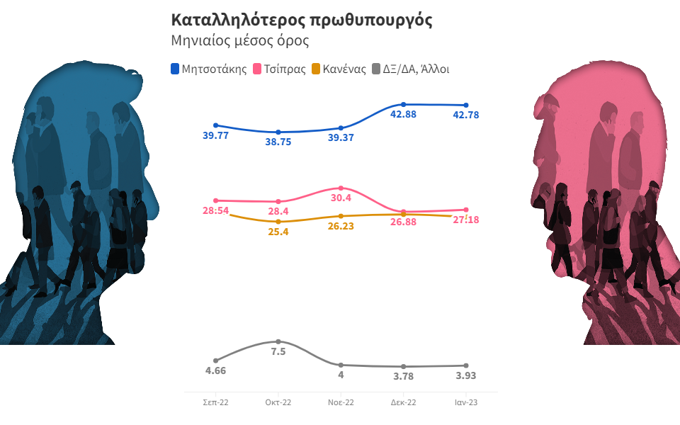 κερδίζει-πάντα-ο-καταλληλότερος-562298647