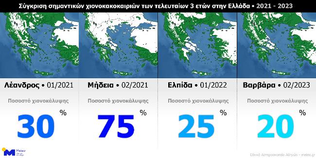 Τι κοινό έχουν οι κακοκαιρίες Λέανδρος, Μήδεια, Ελπίδα και Βαρβάρα;-1
