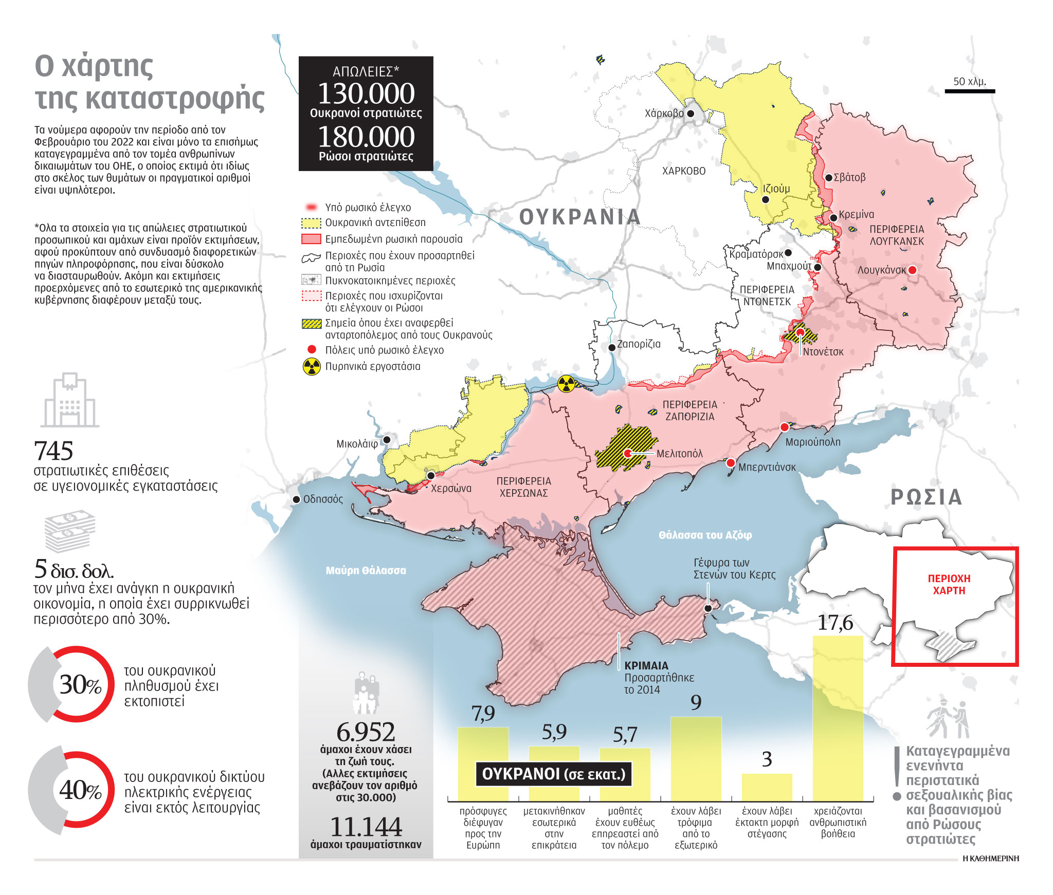 Πόλεμος στην Ουκρανία: Ο πλανήτης στα χαρακώματα-1