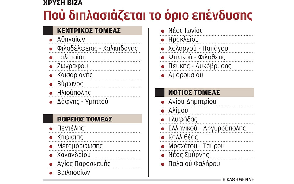 eρευνα-διανεοσις-το-στεγαστικό-πρόβλη-562286689
