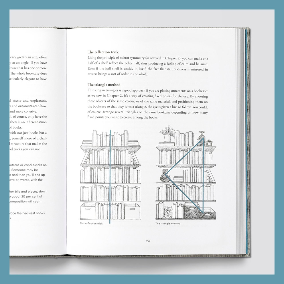 Πρακτικός Οδηγός Εσωτερικής Διακόσμησης-2