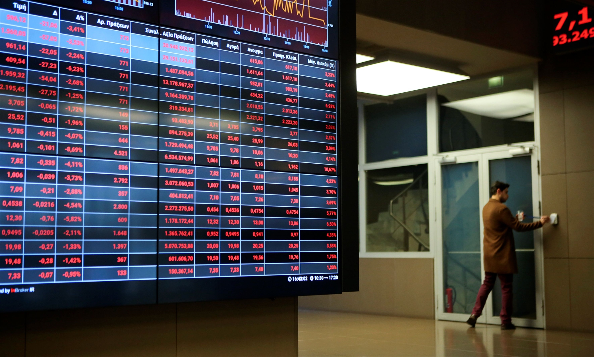 χρηματιστήριο-κράτησε-τις-1-100-μονάδες-π-562304047