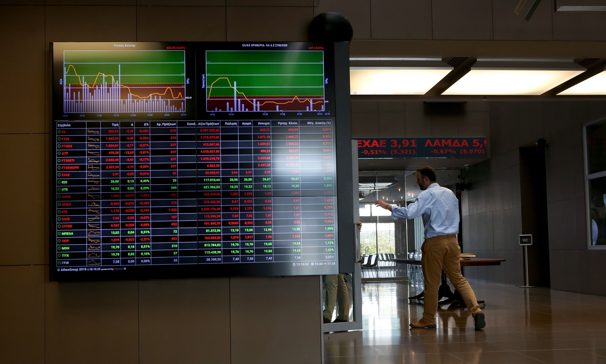 εντονες-πιέσεις-στο-χ-α-βουτιά-για-τ-562309867