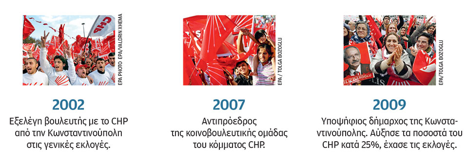 Κεμάλ Κιλιτσντάρογλου: Ο Γκάντι της Τουρκίας που υπόσχεται αλλαγή-1