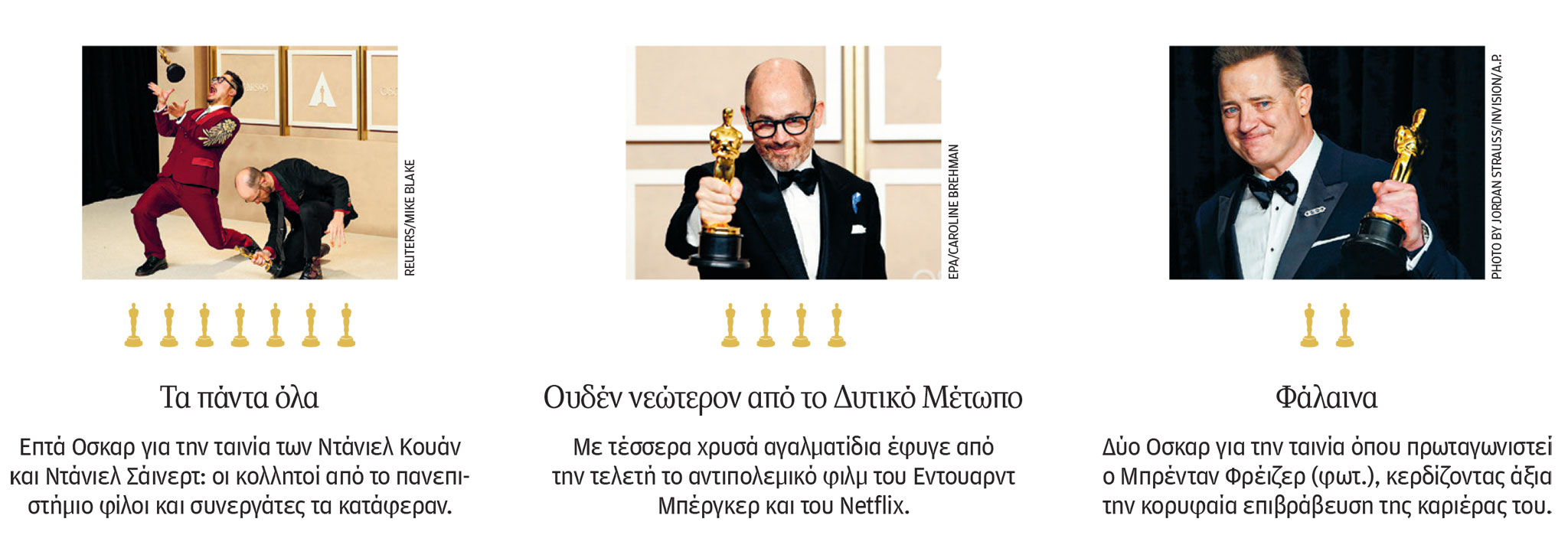 «Τα πάντα…» Όσκαρ-1