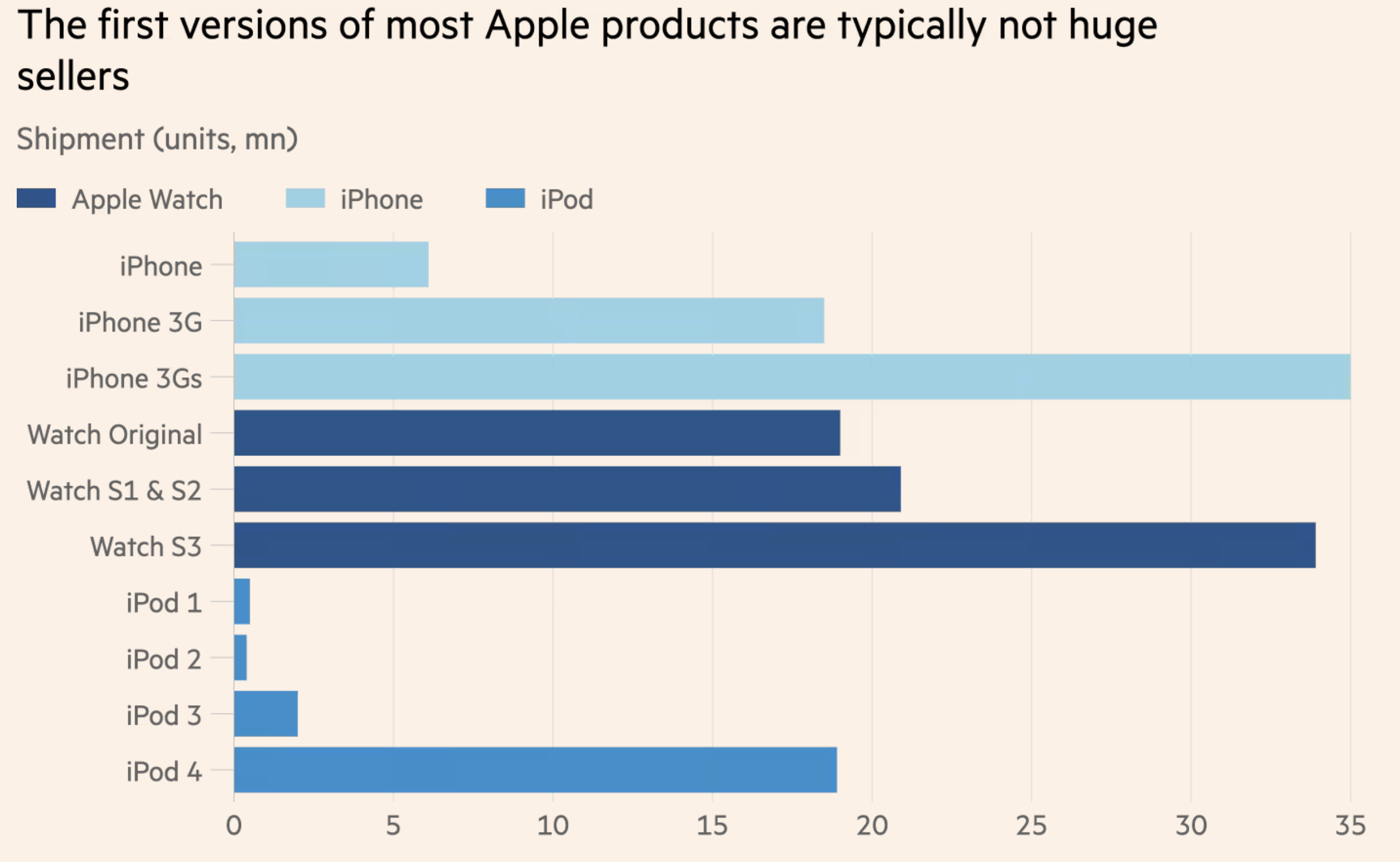 Η Apple μπαίνει στον κόσμο της μεικτής πραγματικότητας – Ερχεται το νέο headset-1
