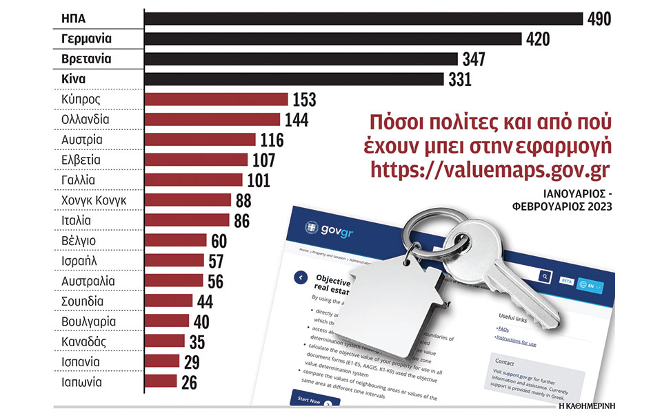 και-ιάπωνες-ψάχνουν-για-ακίνητα-στην-ε-562339519