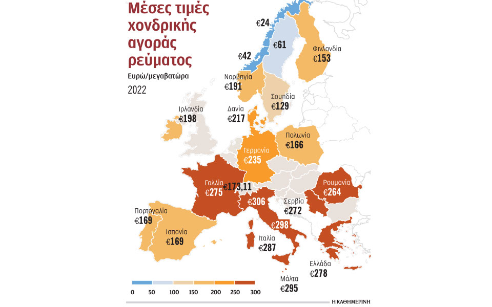 τέταρτη-ακριβότερη-στην-ευρώπη-η-ελλη-562302370