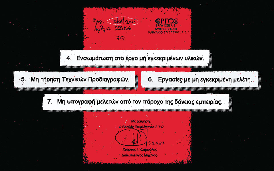 τα-emails-που-καίνε-για-την-τηλεδιοίκηση-562307062