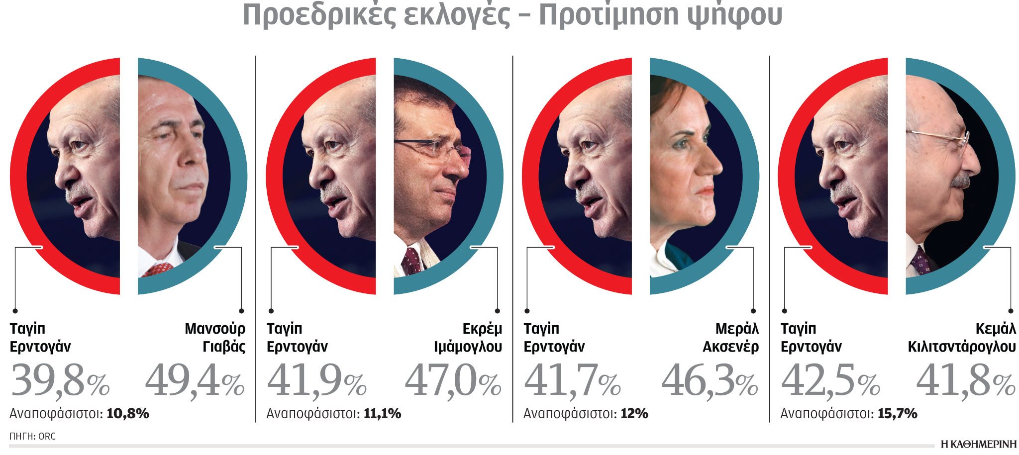 Κεμάλ Κιλιτσντάρογλου: Ο Γκάντι της Τουρκίας που υπόσχεται αλλαγή-2