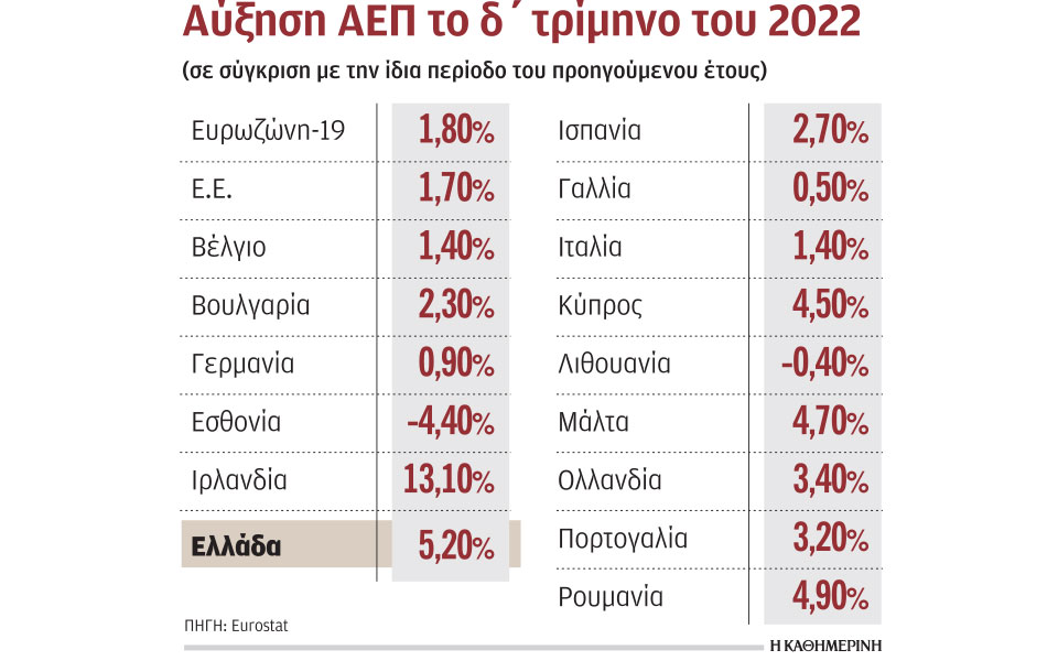 μειώνεται-ο-πληθωρισμός-στα-ύψη-παραμ-562314283