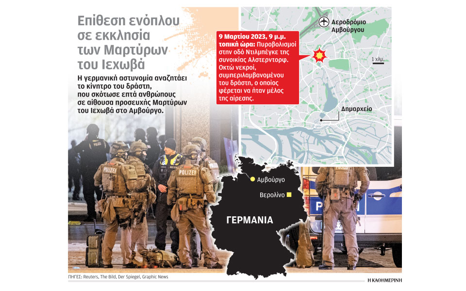 γνωστός-στις-αρχές-ο-δράστης-του-αμβού-562318828