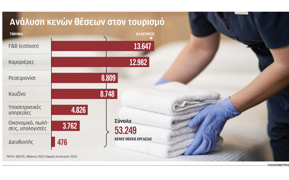 οι-εργαζόμενοι-γυρίζουν-την-πλάτη-στο-562319068