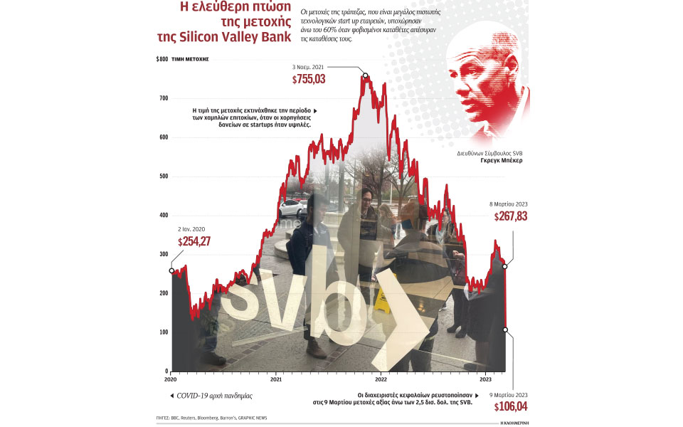 παγκόσμια-οικονομία-αλλεπάλληλες-πα-562322032