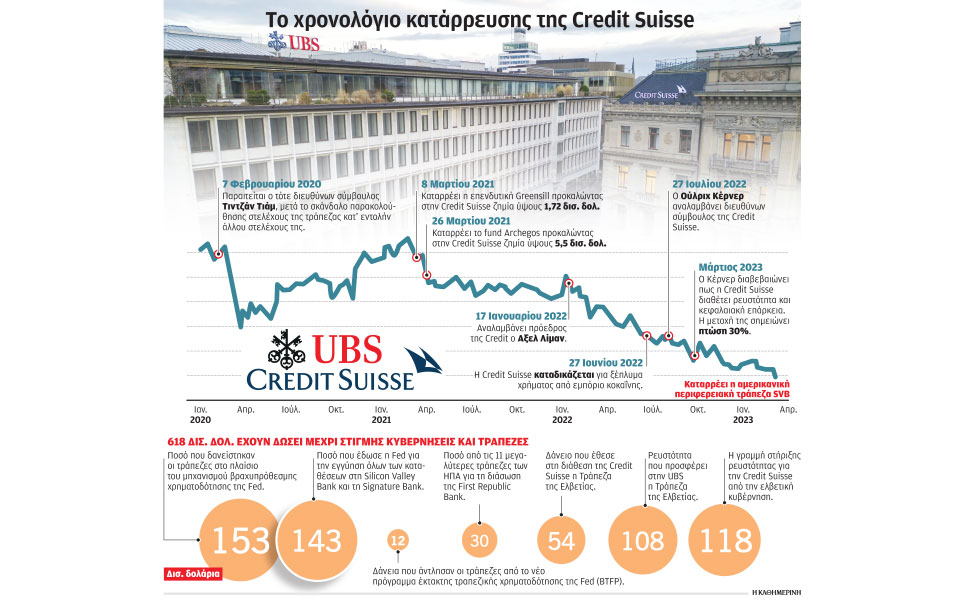 ανεβαίνει-ο-λογαριασμός-της-τραπεζικ-562331989