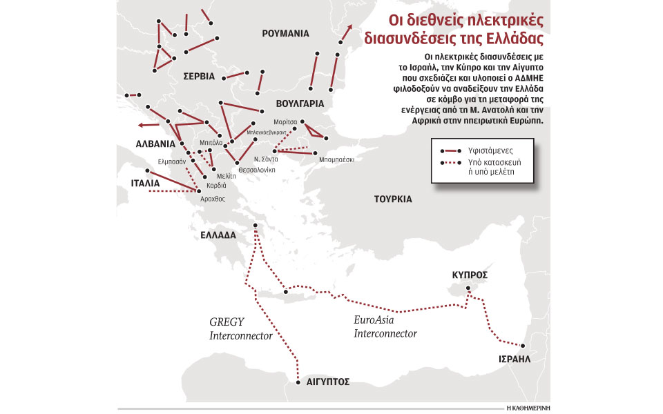 πράσινη-ενέργεια-στον-βορρά-από-τον-νό-562335754