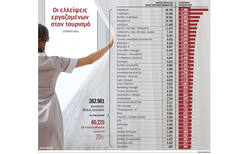 οι-εργαζόμενοι-γυρίζουν-την-πλάτη-στο-562338745