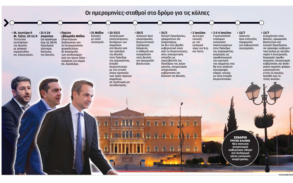 eκλογές-σκληρή-σύγκρουση-διαρκείας-ο-562344607