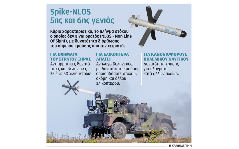 ελληνοτουρκικά-ναι-στην-πρόσκληση-562346494