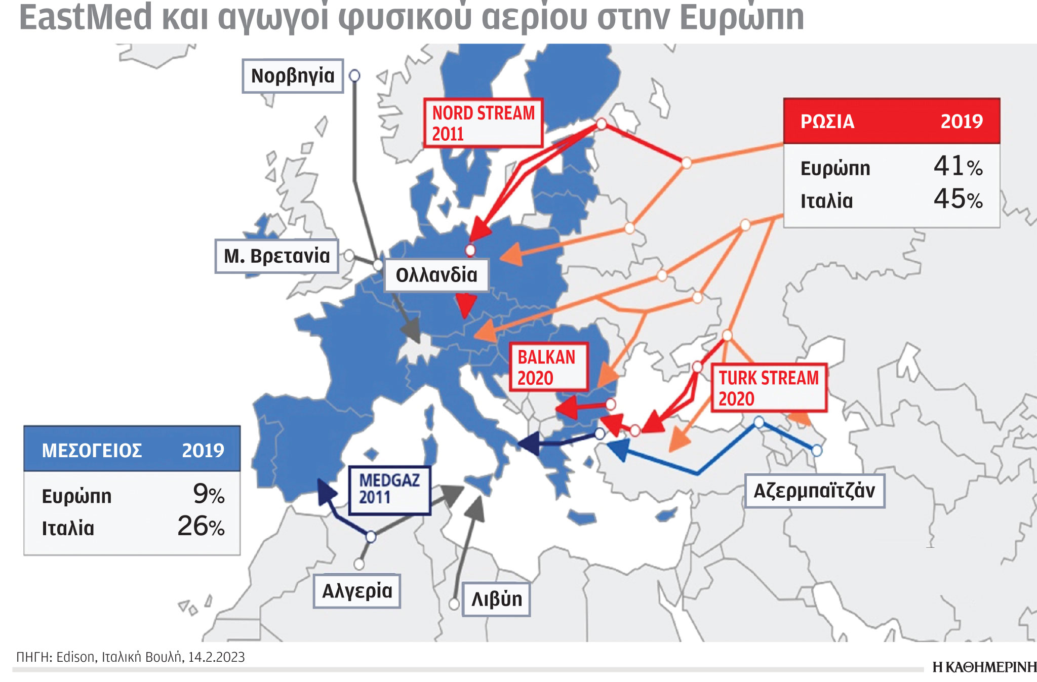 Έρευνα-Ανάλυση: Περισσότερα φωτοβολταϊκά και αιολικά-4
