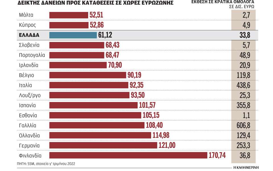 ασπίδα-για-τις-ελληνικές-τράπεζες-στη-562333930