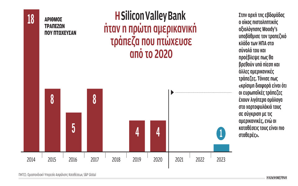 οι-αμαρτίες-του-τραπεζικού-συστήματο-562329628