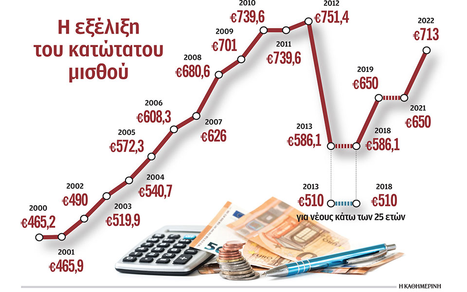 ευάλωτοι-οι-μικροί-από-μία-μεγάλη-αύ-562307371
