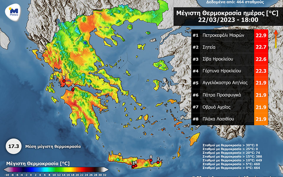 καιρός-στους-23-βαθμούς-κελσίου-η-θερμο-562334797