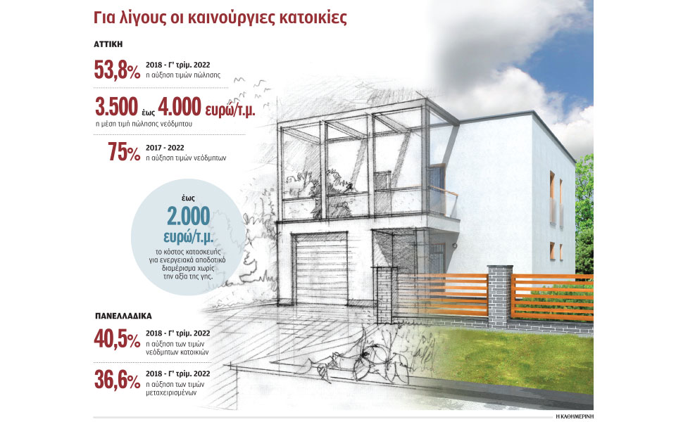 aκίνητα-απομακρύνεται-το-όνειρο-του-νε-562329658