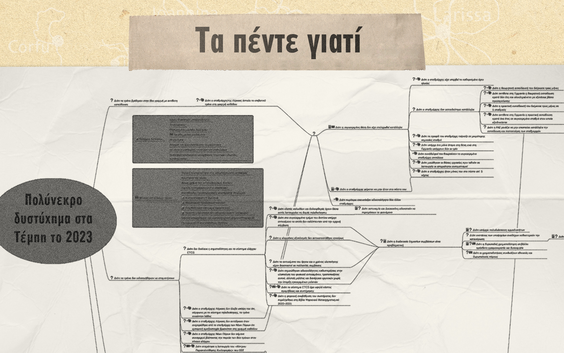διομήδης-σπινέλλης-τα-πέντε-γιατί-τ-562312654