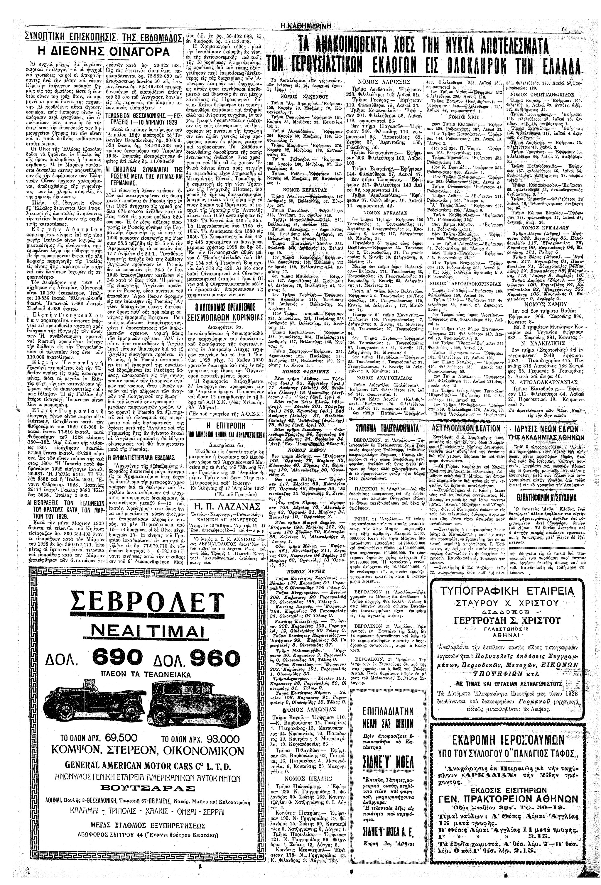 Σαν σήμερα: 21 Απριλίου 1929 – Εκλογές στην Ελλάδα για τη Γερουσία-3