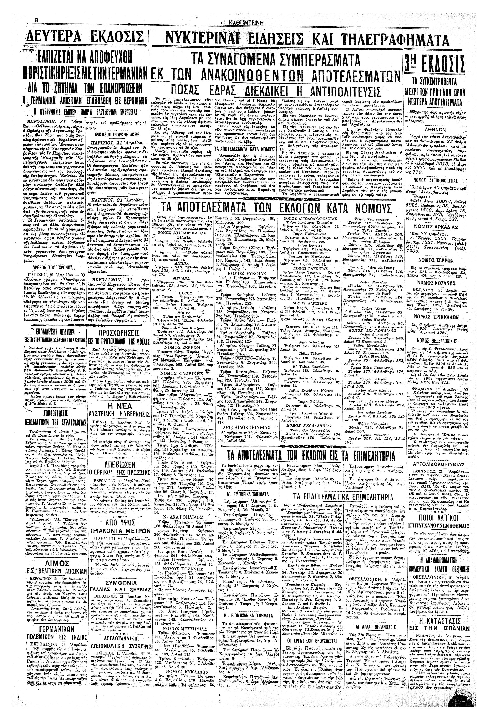 Σαν σήμερα: 21 Απριλίου 1929 – Εκλογές στην Ελλάδα για τη Γερουσία-4