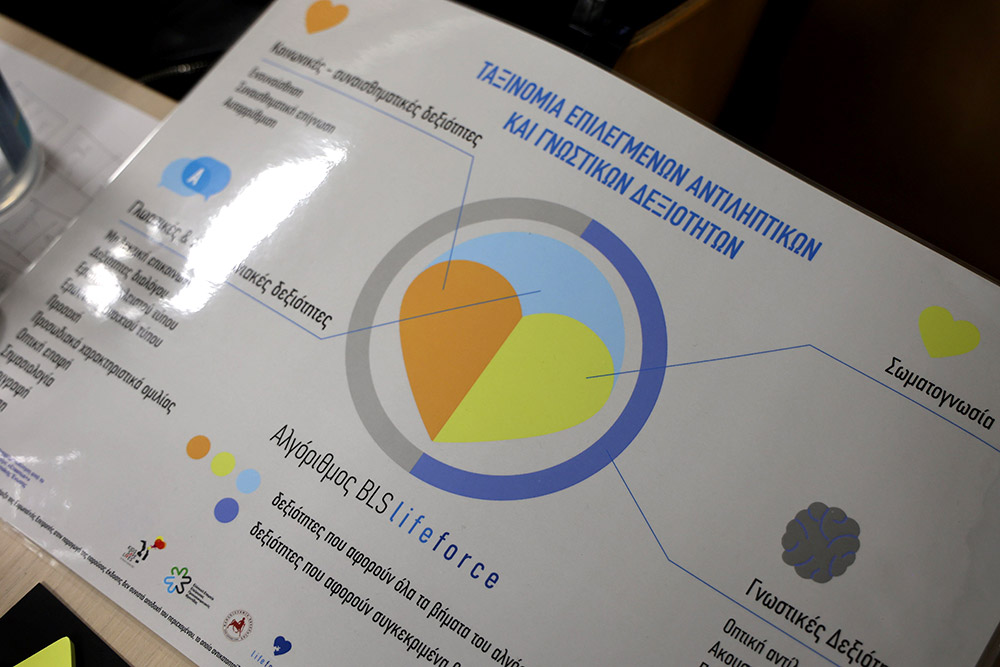 Το Πρόγραμμα LIFEFORCE στην Εκπαιδευτική Αναγέννηση-1