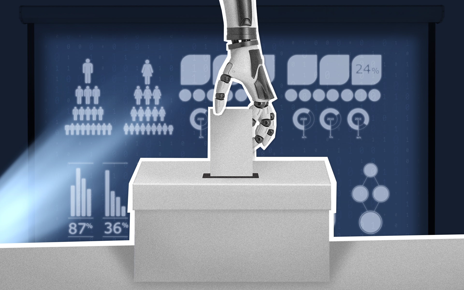 μπορεί-η-ai-να-προβλέψει-τι-θα-ψηφίζουμε-562361833