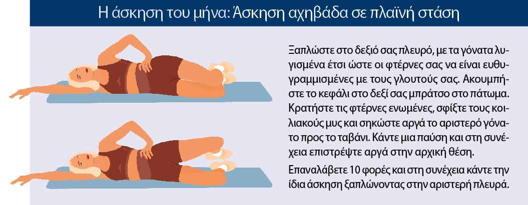 Ασκηση στη διάρκεια έξαρσης της αρθρίτιδας γόνατος-2