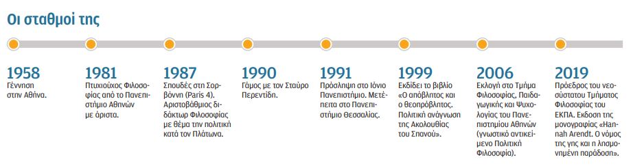 Ανεχόμαστε την τζάμπα μαγκιά στα ΑΕΙ-2