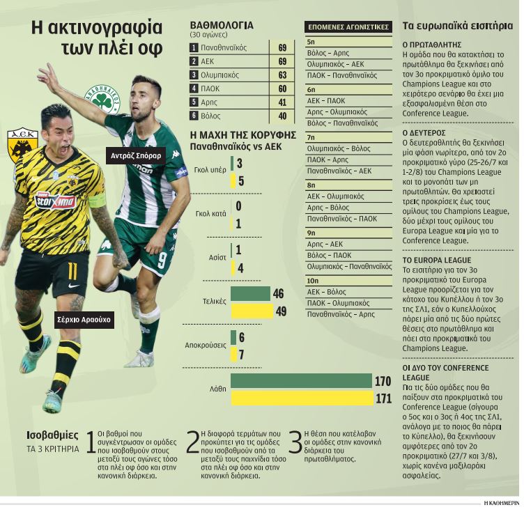 Η οριακή μάχη των 21 ημερών-1