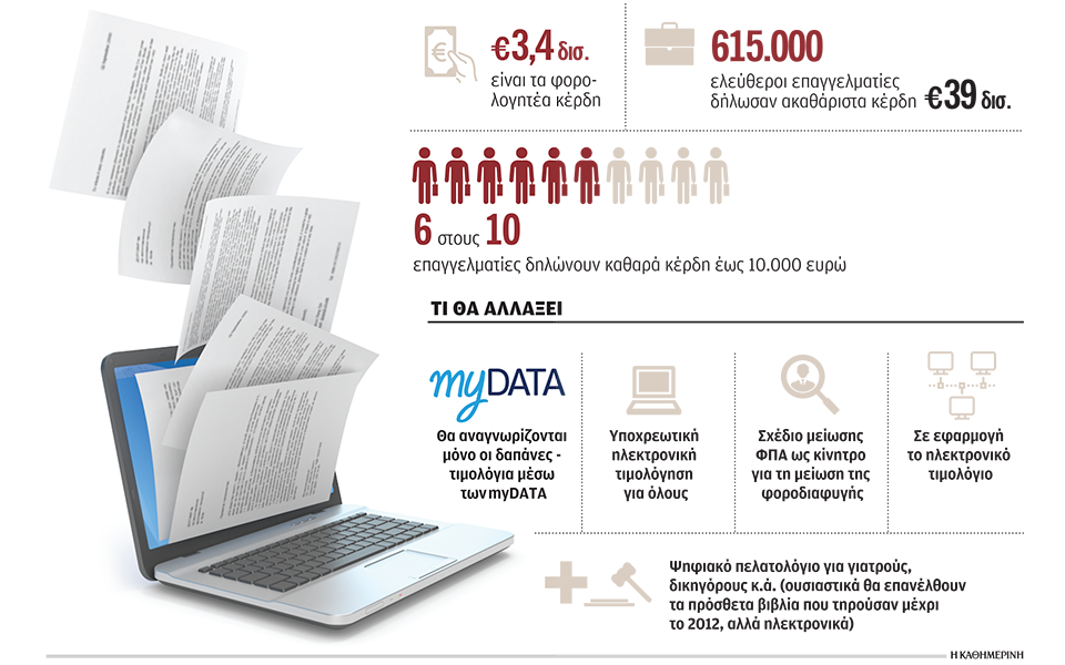 τέλος-στο-κρυφτό-με-την-εφορία-μέσω-υπέ-562373953