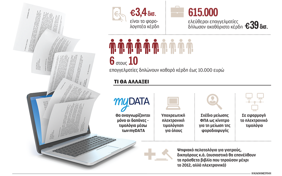 τέλος-στο-κρυφτό-με-την-εφορία-μέσω-υπέ-562373953