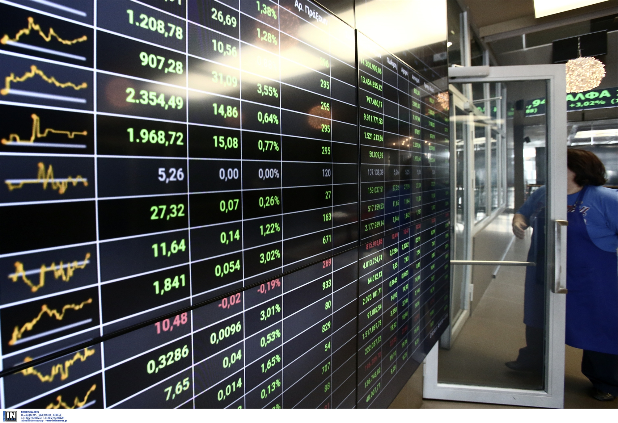 οριακή-άνοδος-στο-χρηματιστήριο-εν-μέ-562356391