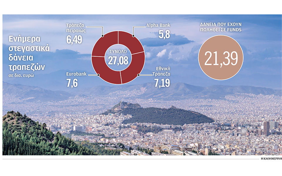 στεγαστικά-δάνεια-πώς-ελήφθη-η-απόφασ-562364365
