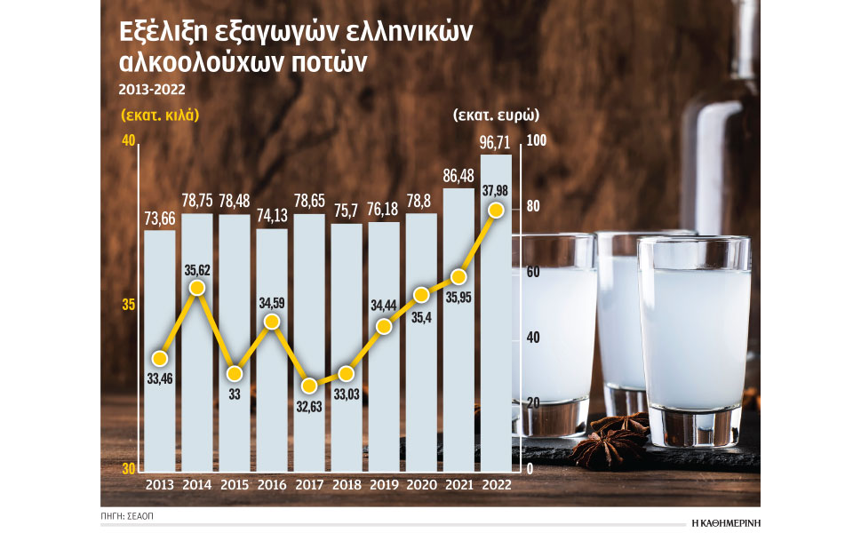 εξάγουμε-ελαιόλαδο-αλλά-και-τεχνολογ-562363894