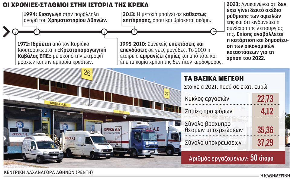 στο-χείλος-της-κατάρρευσης-η-εταιρεία-562369240