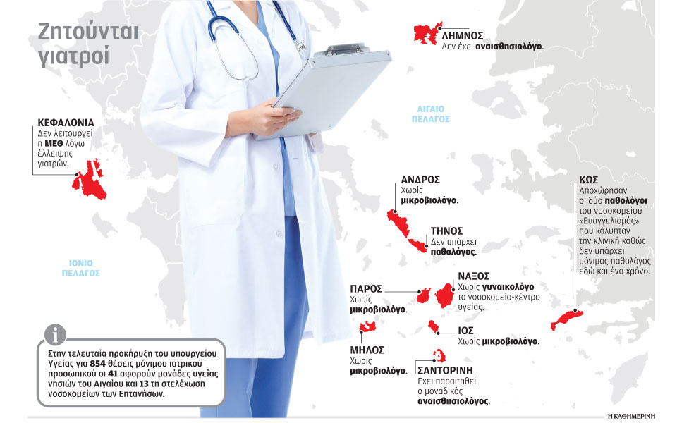 στη-λήμνο-μπορούν-να-βάλουν-μόνο-γύψο-562371127