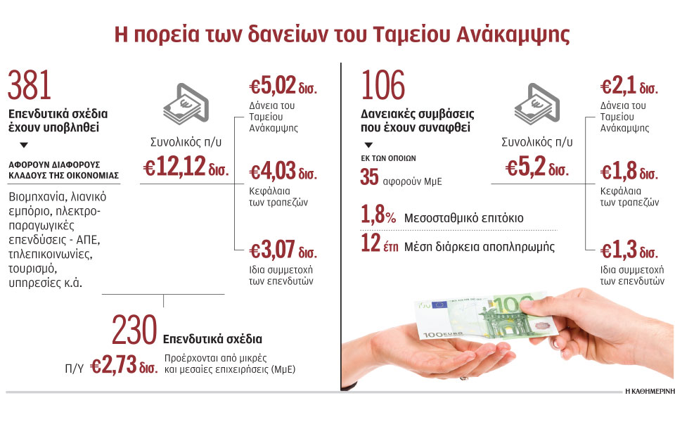 αγώνας-δρόμου-για-την-τρίτη-δόση-του-τα-562373818