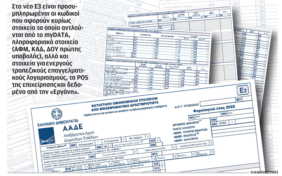 η-εφορία-ελέγχει-μεταβιβάσεις-ακινήτ-562378132
