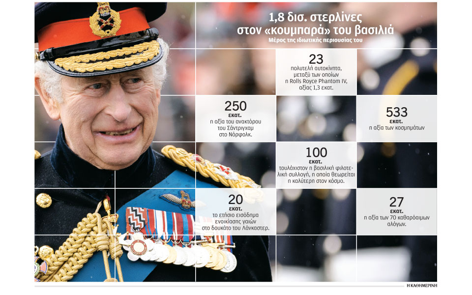 η-αμύθητη-περιουσία-του-καρόλου-562381663