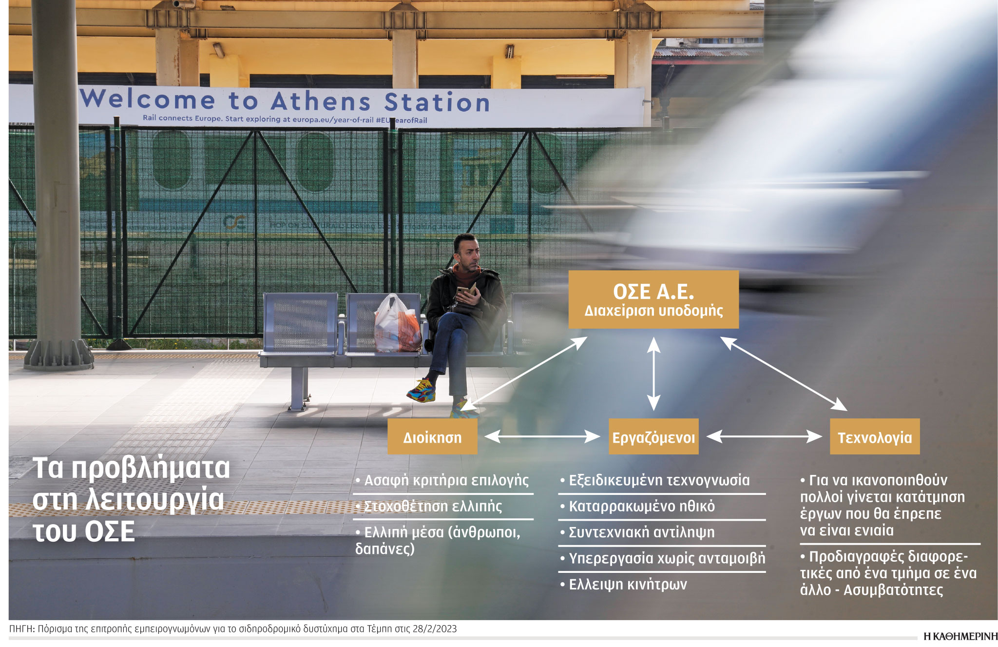 Τέμπη: Τι λέει το πόρισμα για την τραγωδία – Η αλυσίδα των λαθών και ο αδύναμος  κρίκος-2