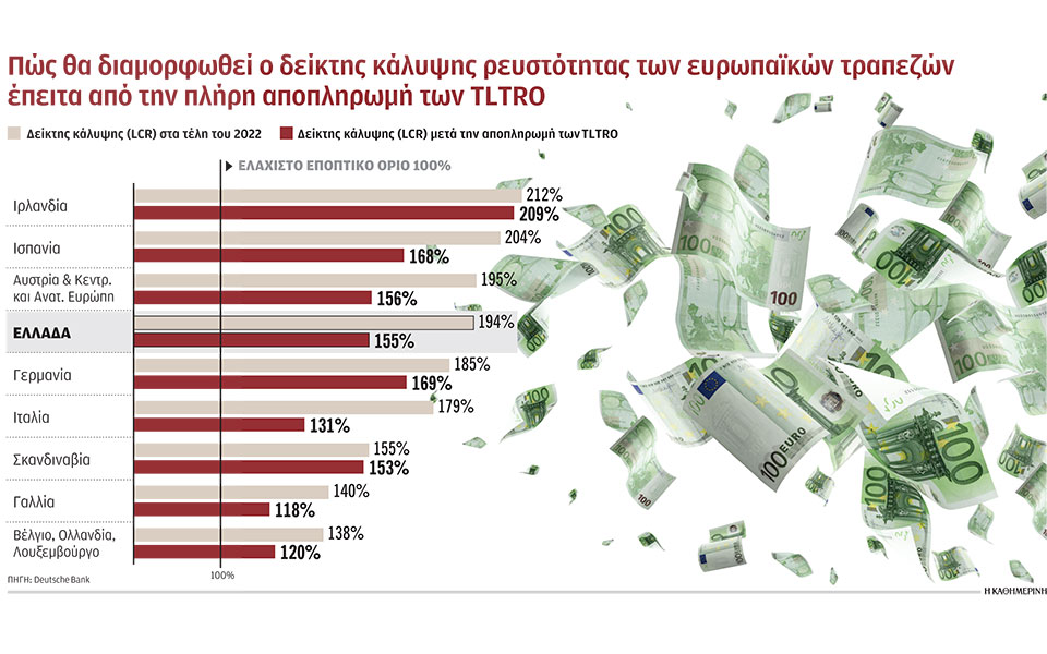 το-σχέδιο-της-ε-ε-για-φθηνότερες-ηλεκτρ-562384780
